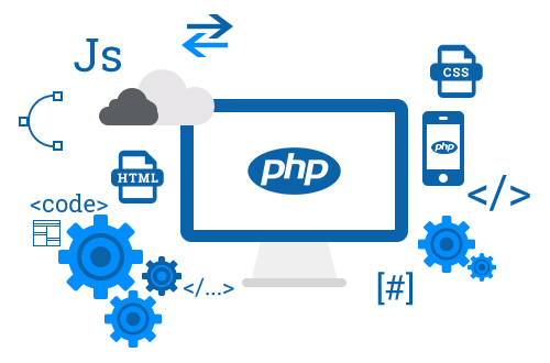 php and web developement services by starbiz solutions pune